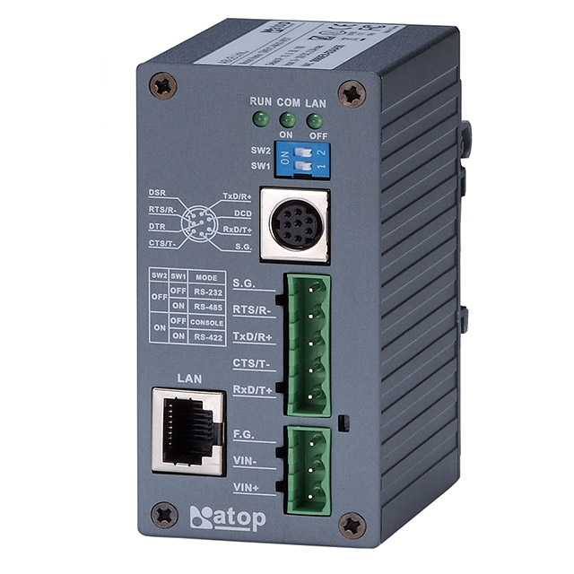 product Photo GW51C-MAXI-WDT