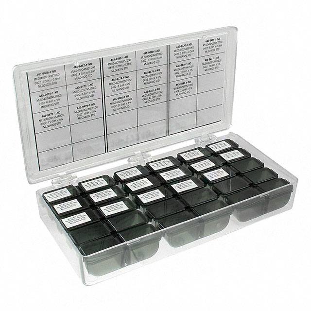 product Photo MLG0402Q-2