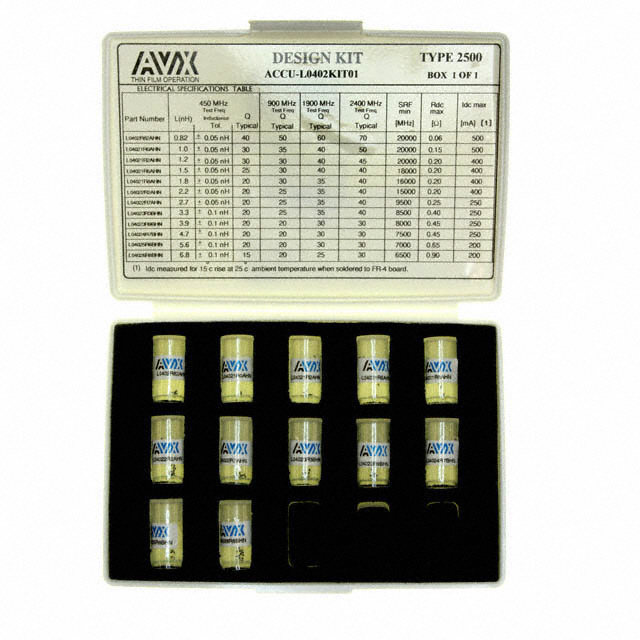 product Photo ACCU-L 0402KIT01