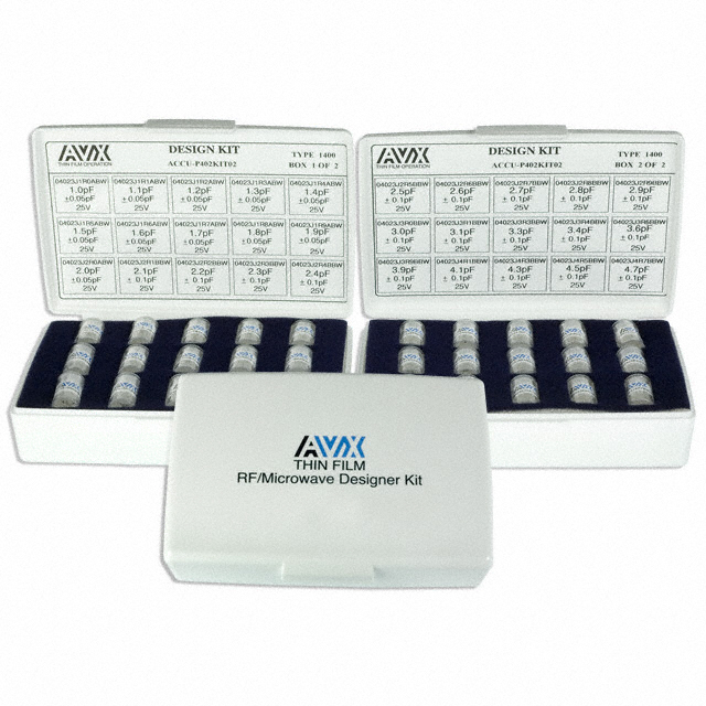 product Photo ACCU-P 0402KIT02