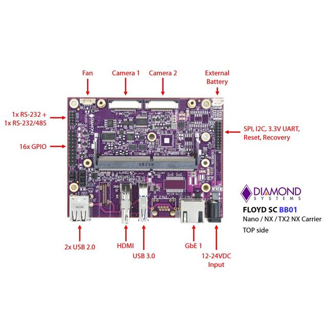 product Photo FLDSC-BB01