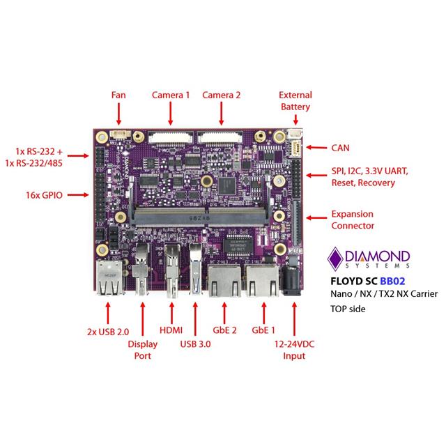 product Photo FLDSC-BB02