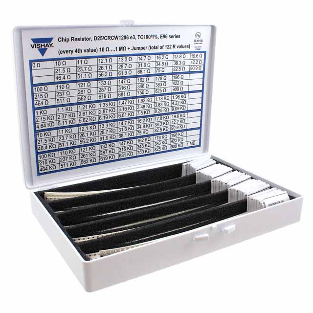 product Photo LAE1DCHIP1206KFE96