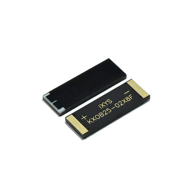 Product Photo