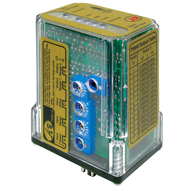 product Photo API 7500 G