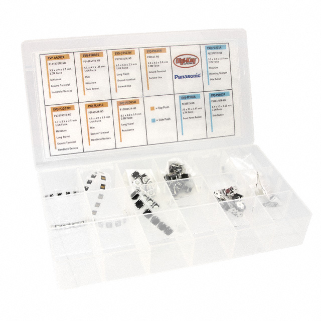 product Photo PANSW1-KIT