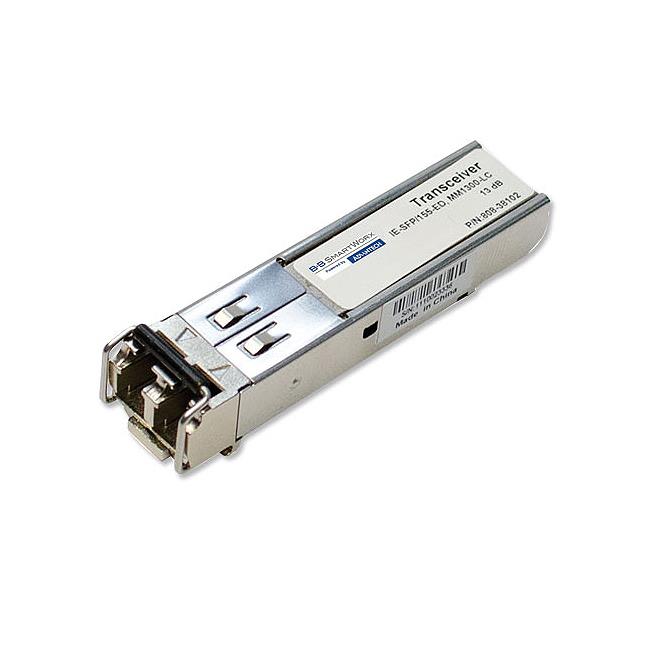 product Photo SFP-GMM-2K