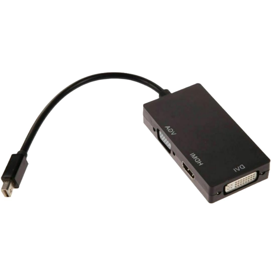 product Photo SANOXY-CABLE25