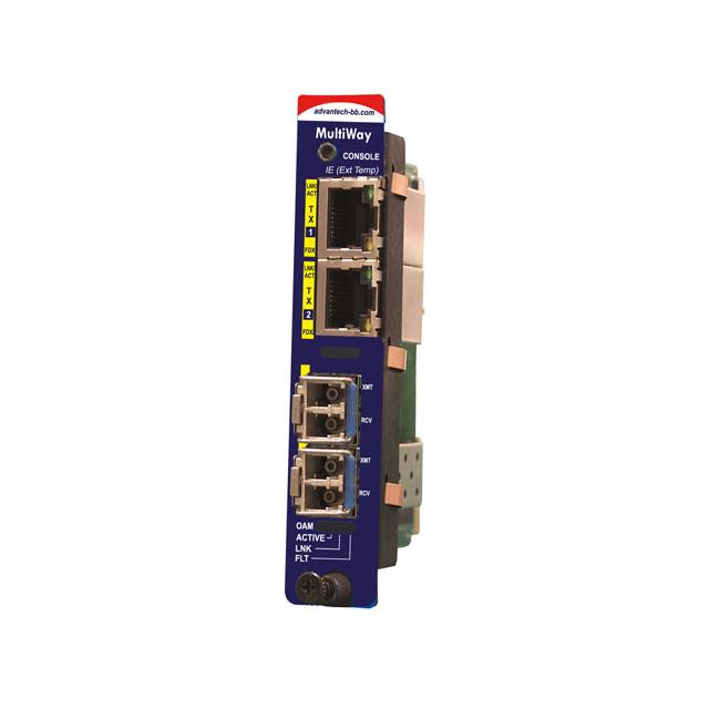 product Photo IMC-784I-SFP