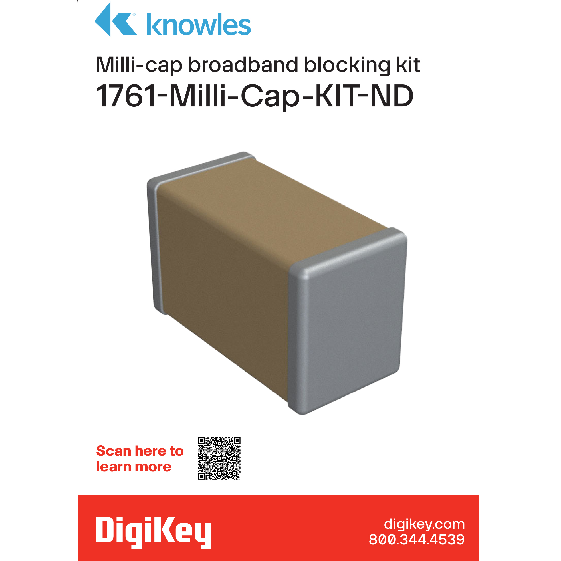 product Photo MILLI-CAP-KIT