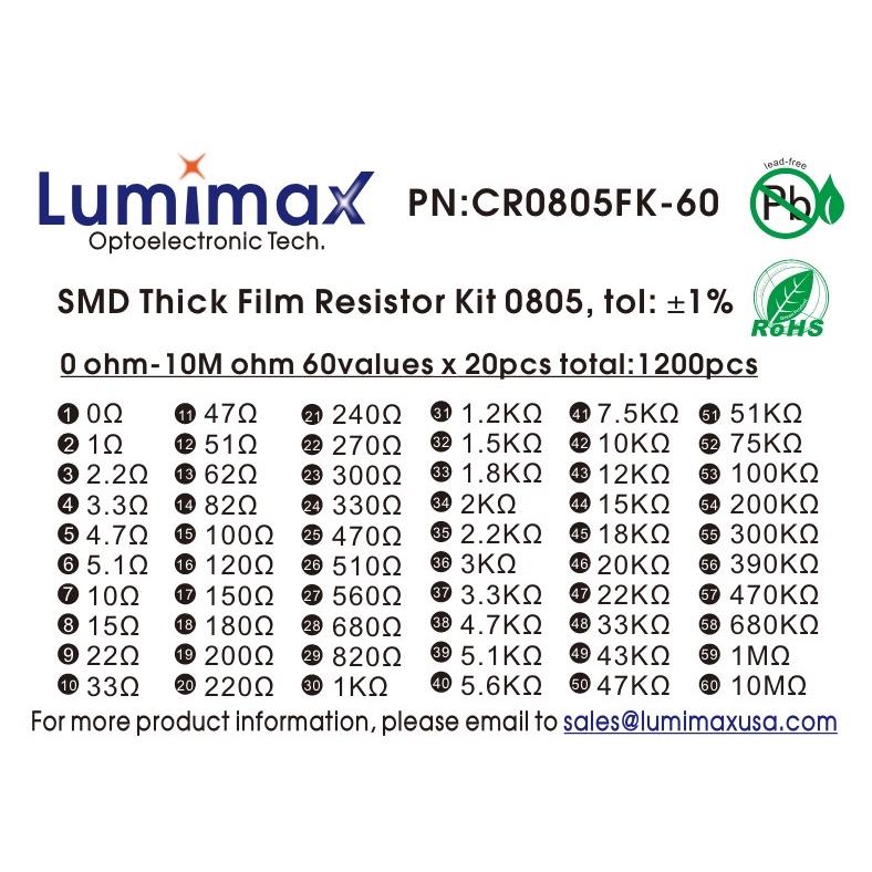 product Photo CR0805FK-60