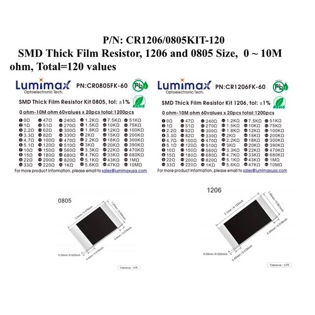 product Photo CR1206/0805KIT-120