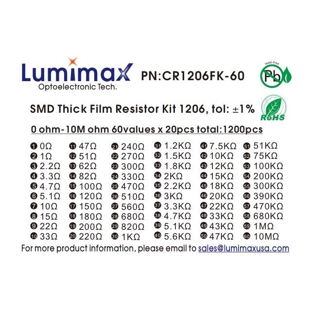 product Photo CR1206FK-60