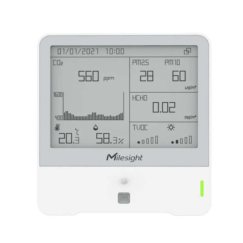 product Photo AM319-HCHO-IR