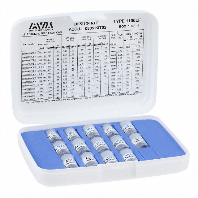 product Photo KITTYPE1100 LF