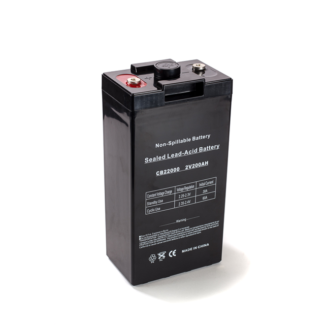 product Photo BW 22000