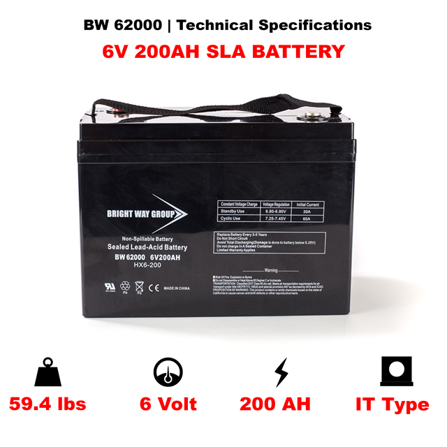 product Photo BW 62000 (GROUP 27)