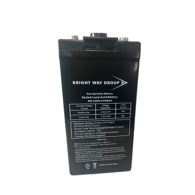 product Photo BW 23000