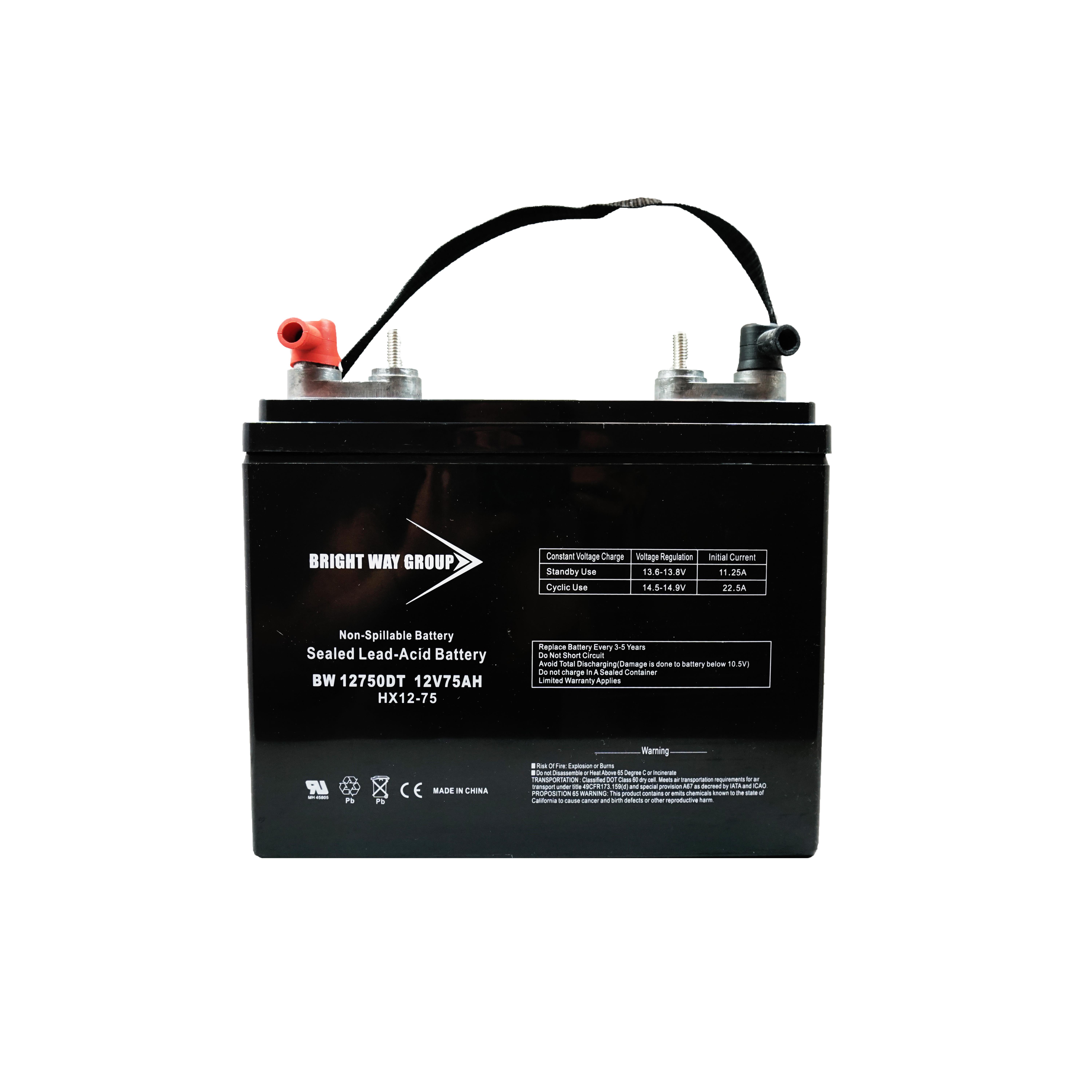 product Photo BW 12750 DT (GROUP 24)
