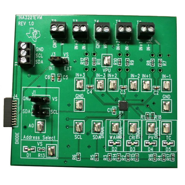 product Photo INA3221EVM