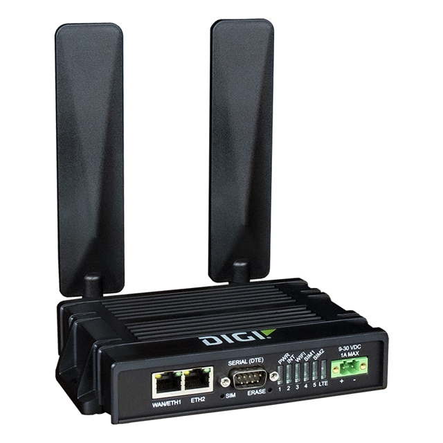 product Photo IX20-0AN4