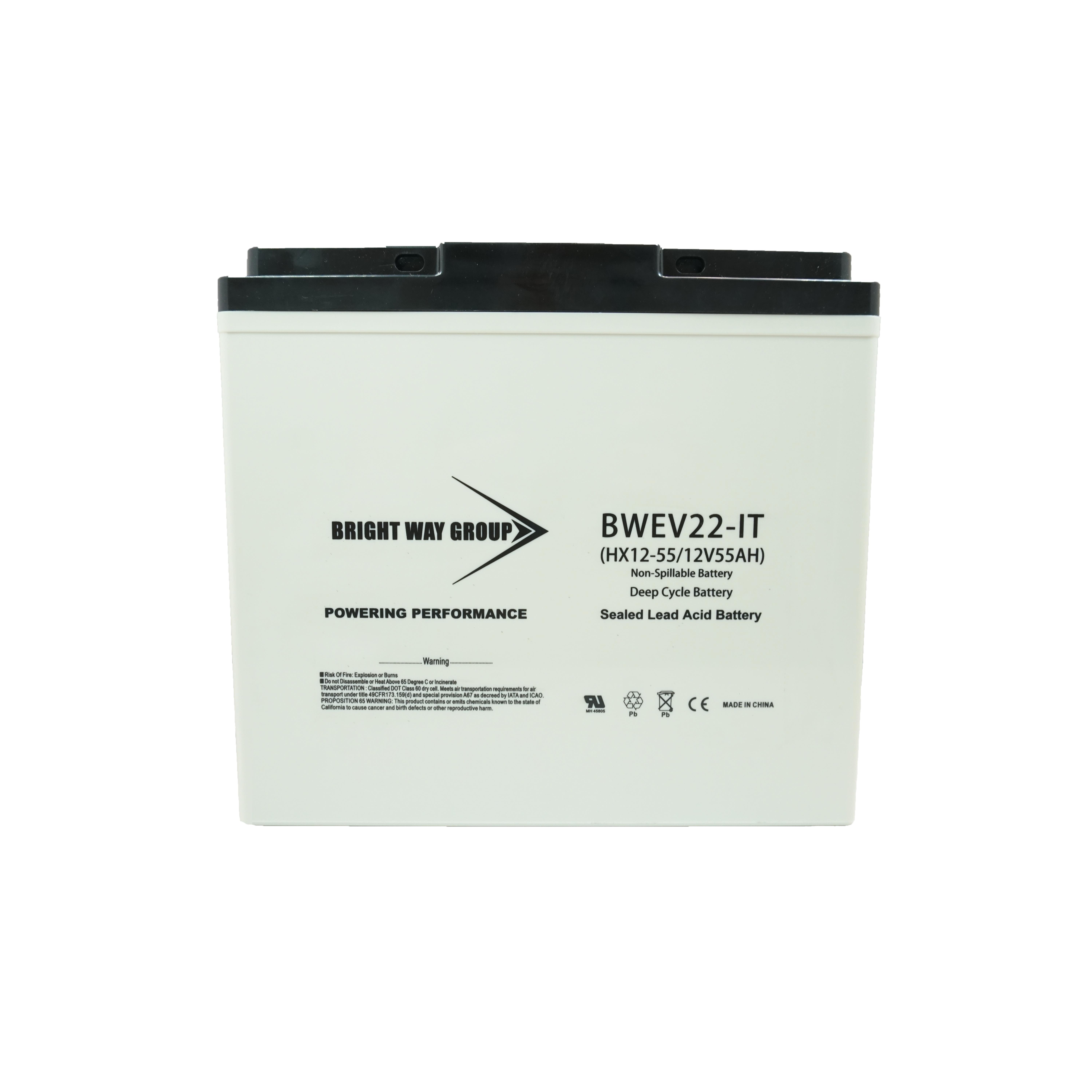 product Photo BW EV22 IT (GROUP 22NF)