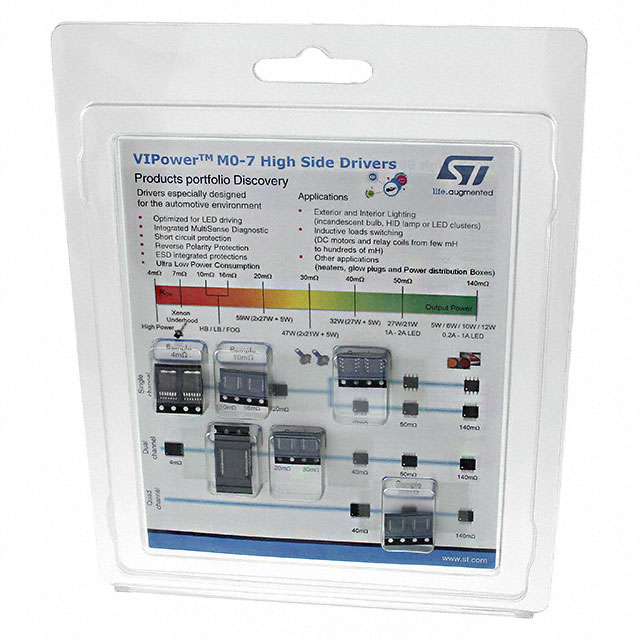 product Photo SAMPLEKITM0-7