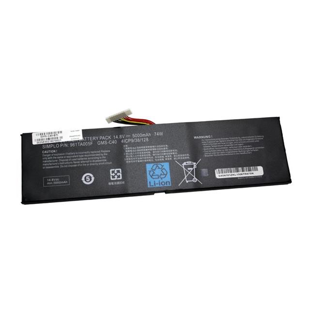 product Photo PWH-GMS-C40