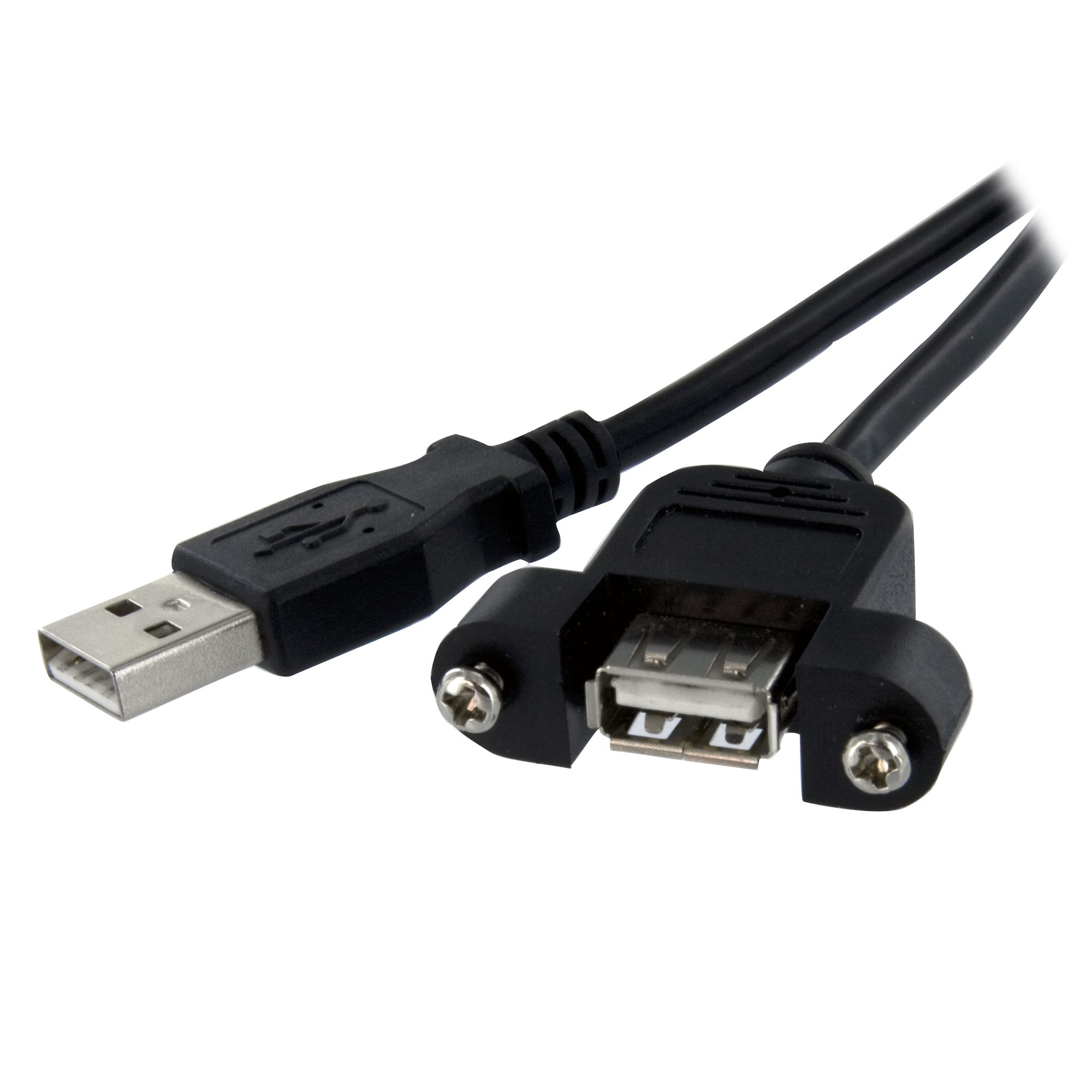 product Photo USBPNLAFAM1
