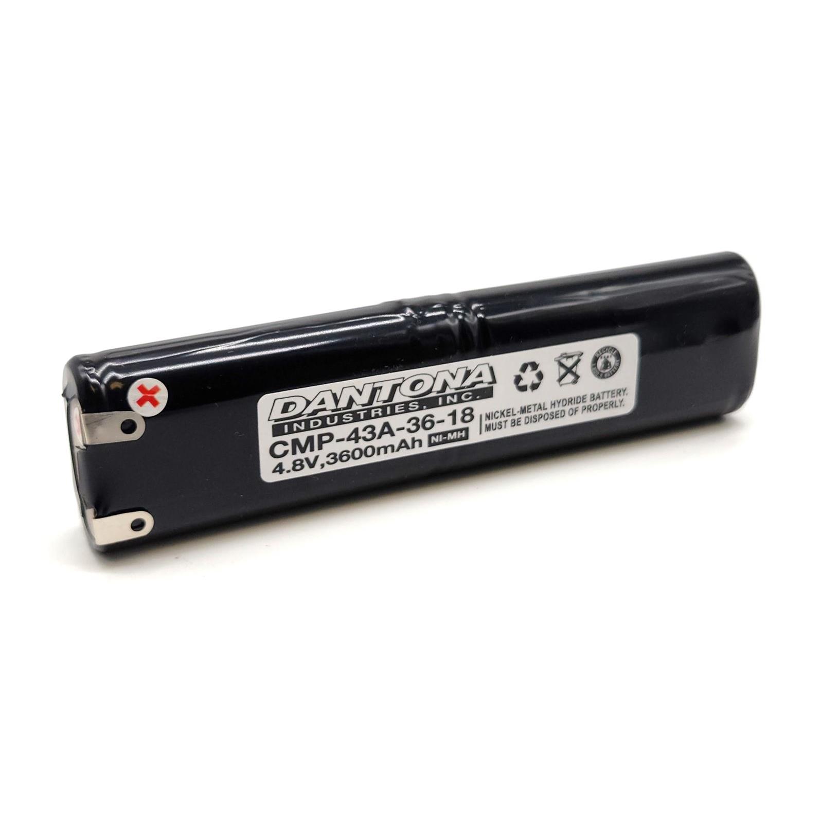 product Photo CMP-43A-36-18