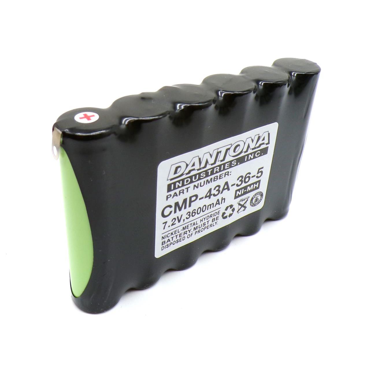 product Photo CMP-43A-36-5