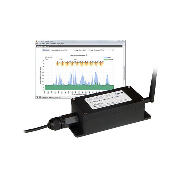 product Photo AVL-AW2400-SPEC