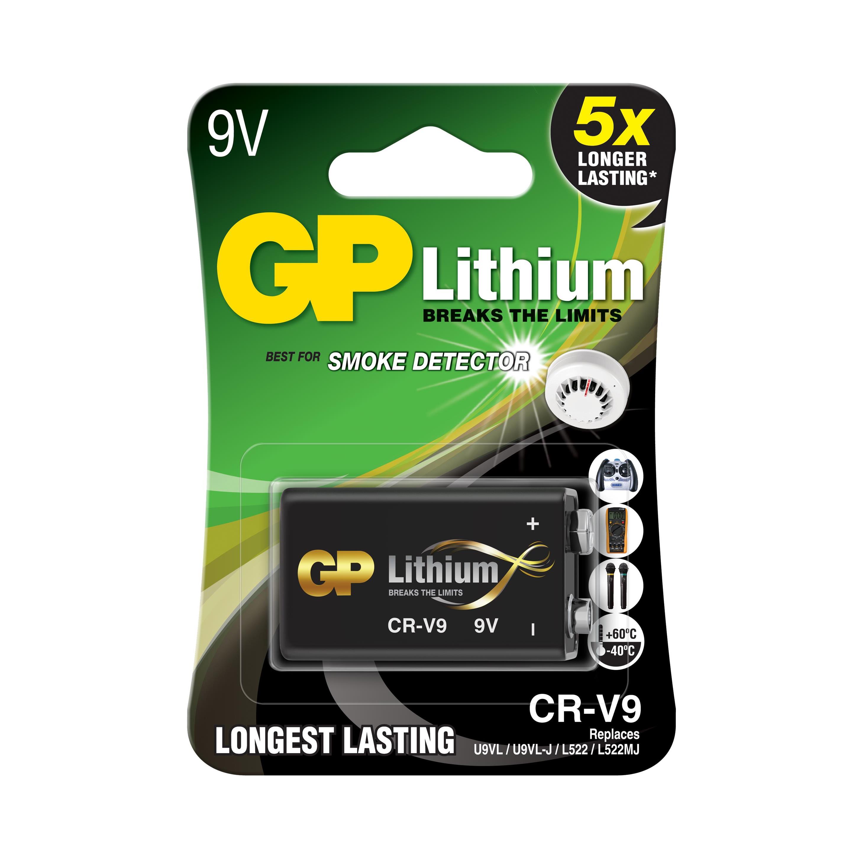 product Photo CRV9
