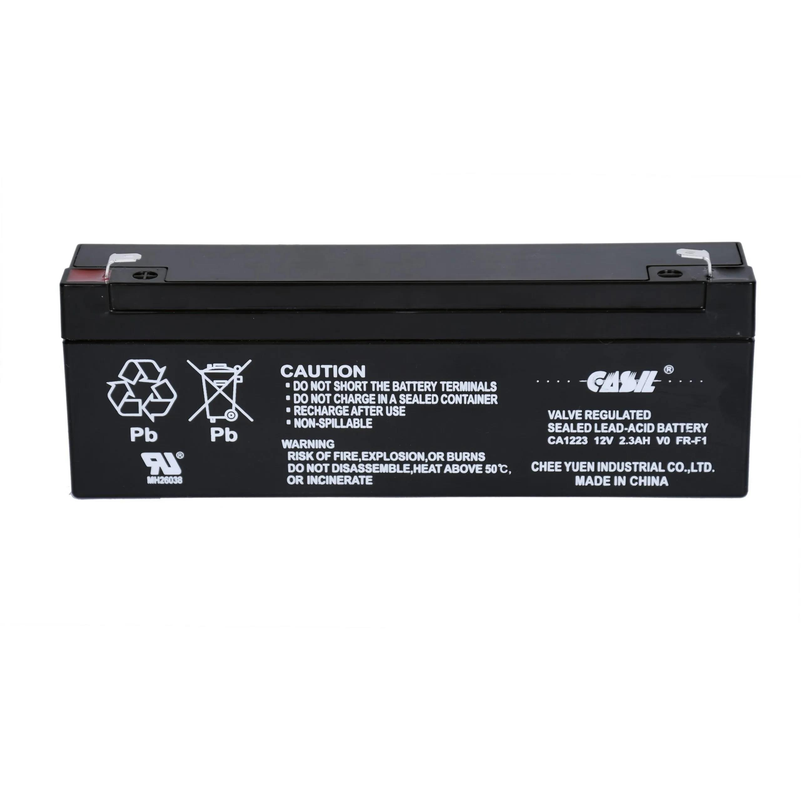 product Photo CA1223