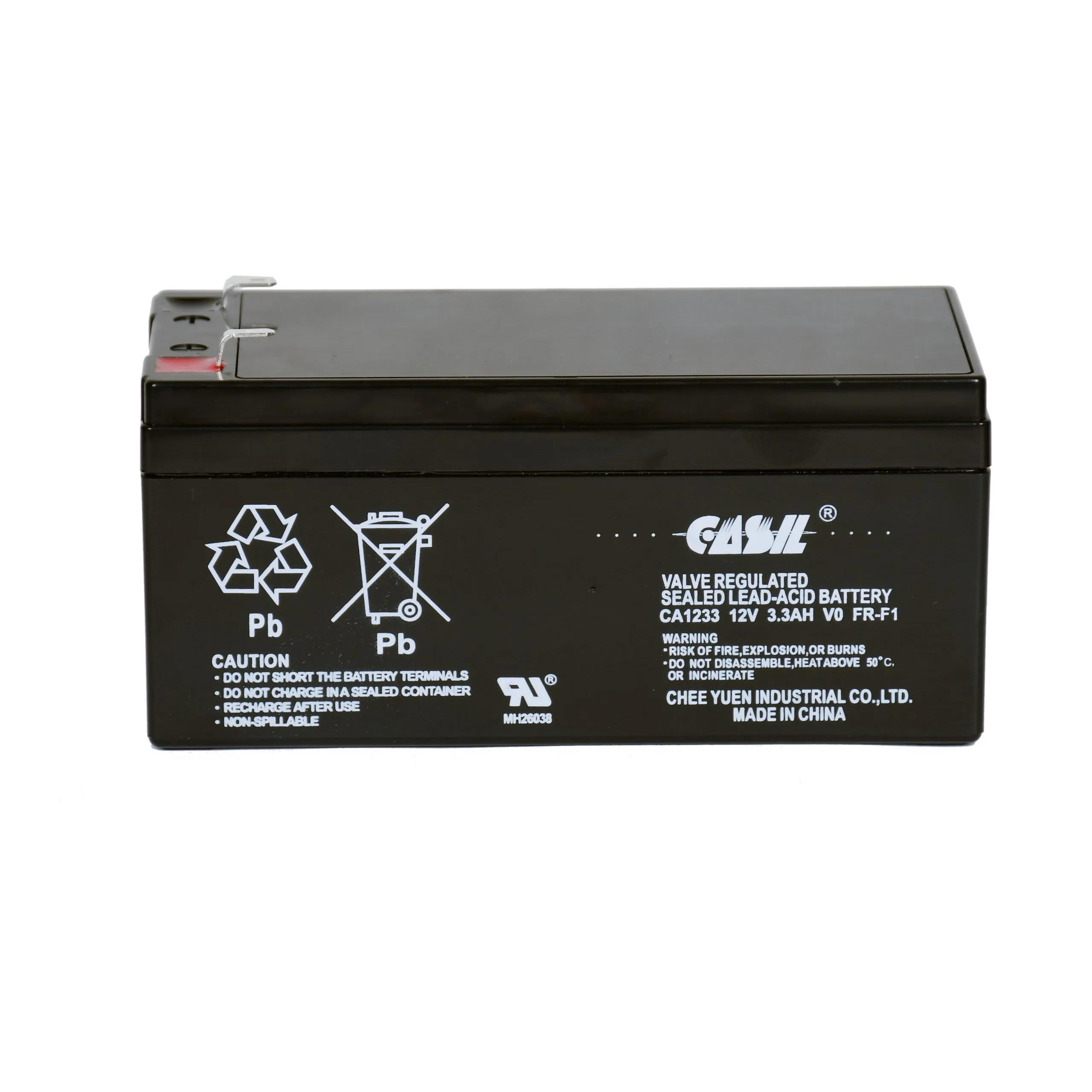product Photo CA1233