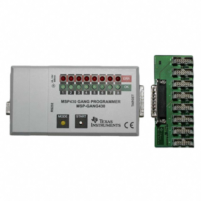 product Photo MSP-GANG430