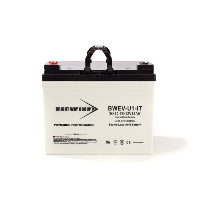 product Photo BW EVU1 IT (GROUP U1)