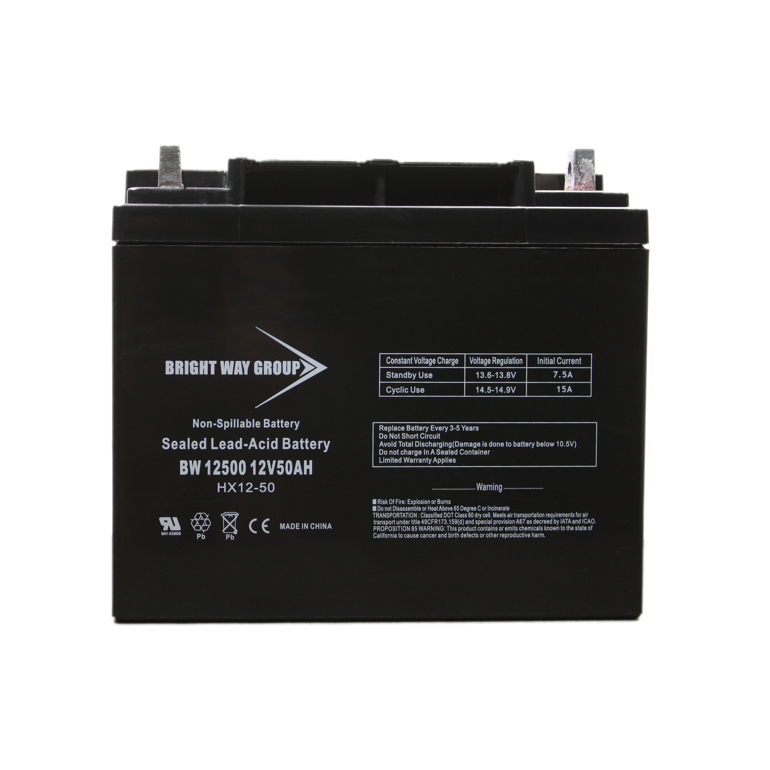 product Photo BW 12500 NB