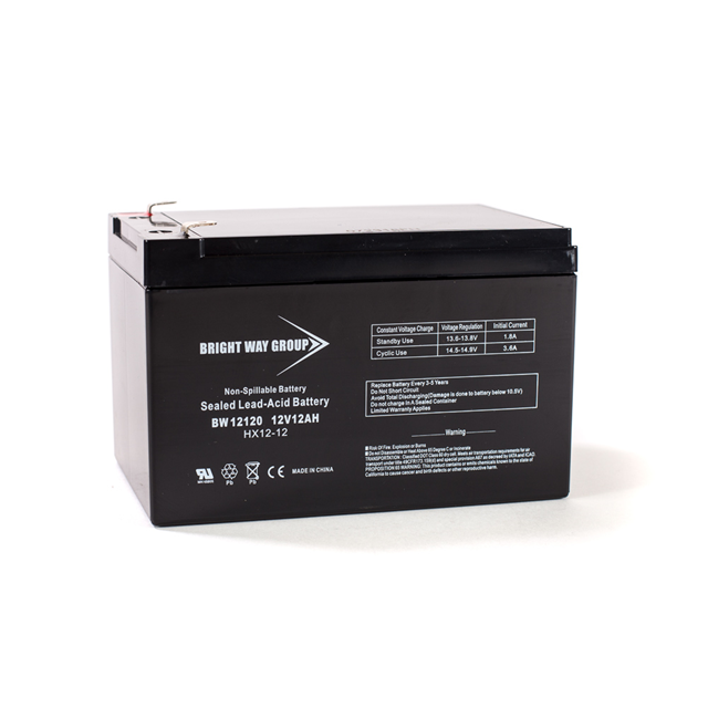 product Photo BW 12120 F1