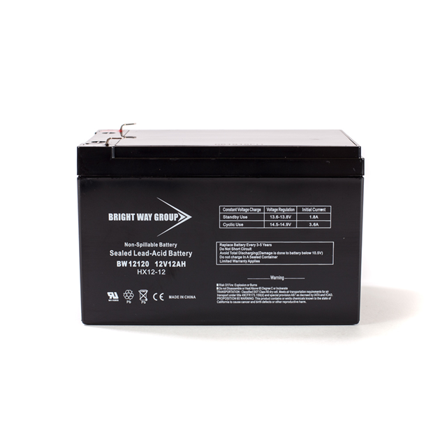 product Photo BW 12120 F2