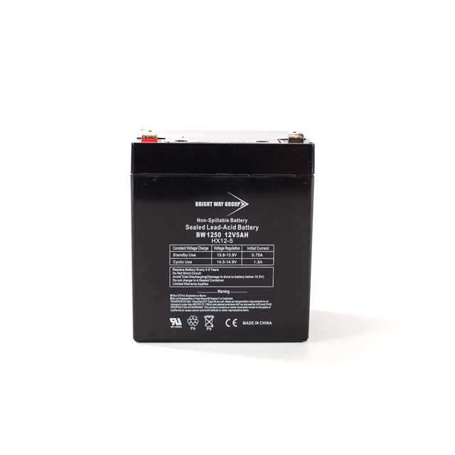 product Photo BW 1250 F1