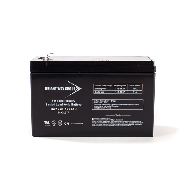 product Photo BW 1270 F1