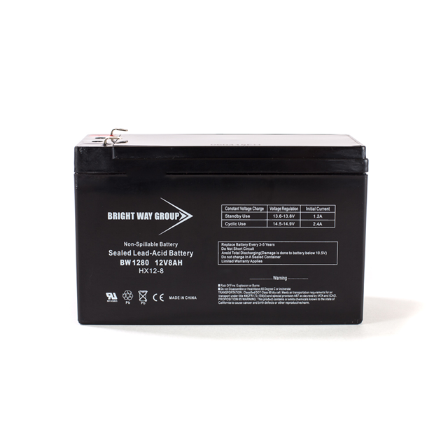 product Photo BW 1280 F2