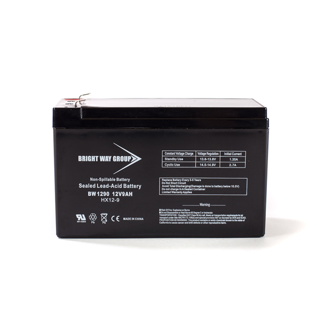 product Photo BW 1290 F2