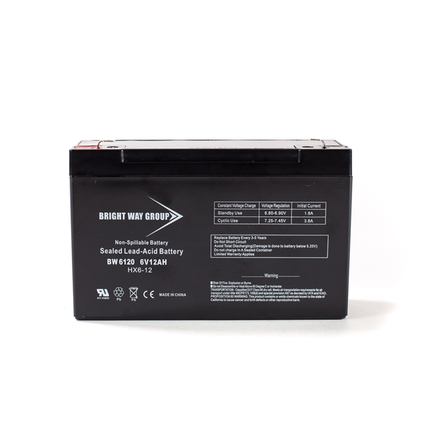 product Photo BW 6120 F1