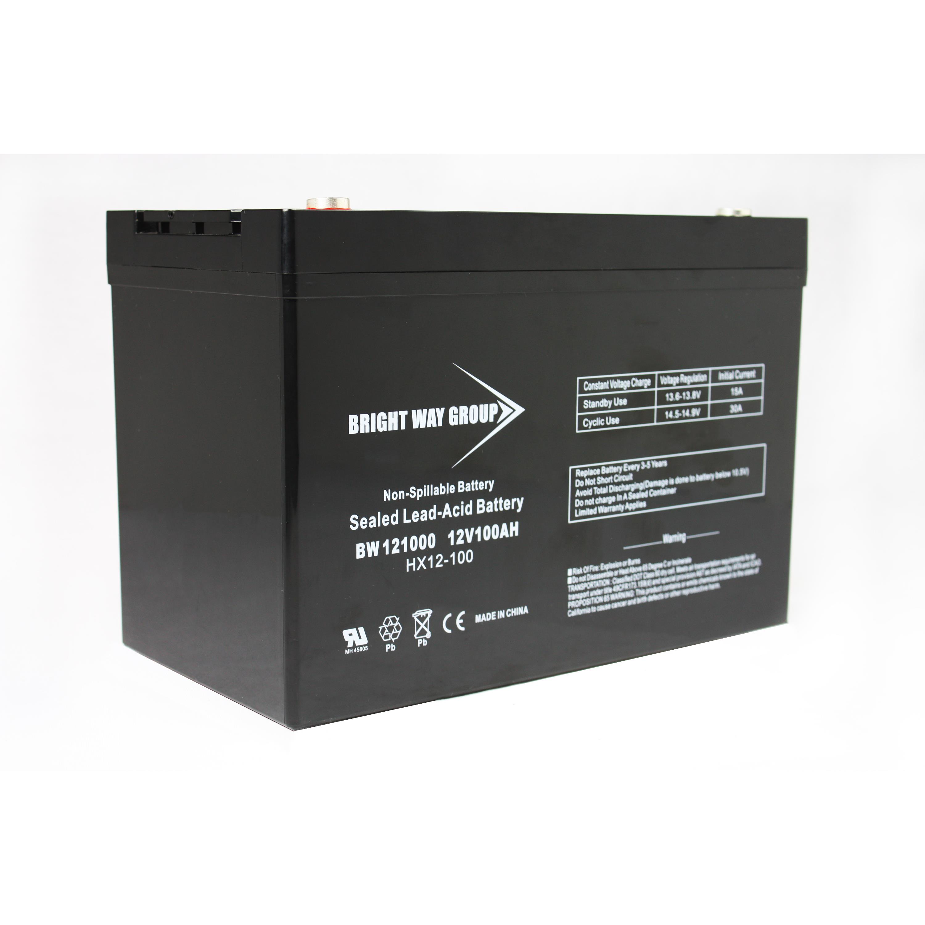 product Photo BW 121000 IT (GROUP 27)