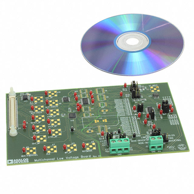 product Photo EVAL-AD5233SDZ