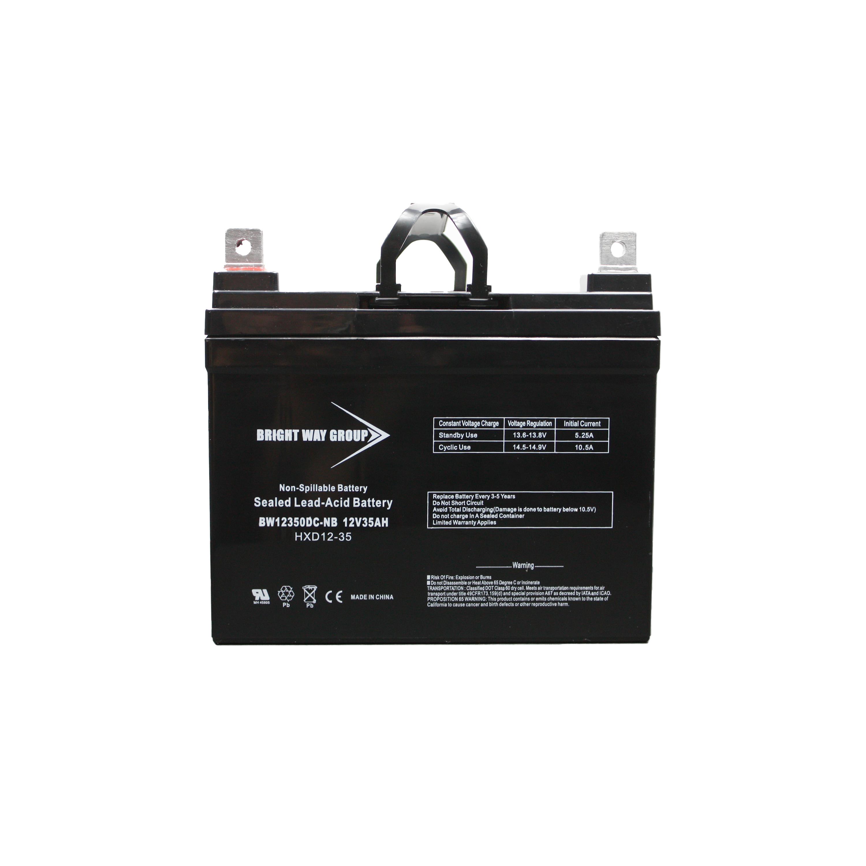 product Photo BW 12350 NB (GROUP U1)