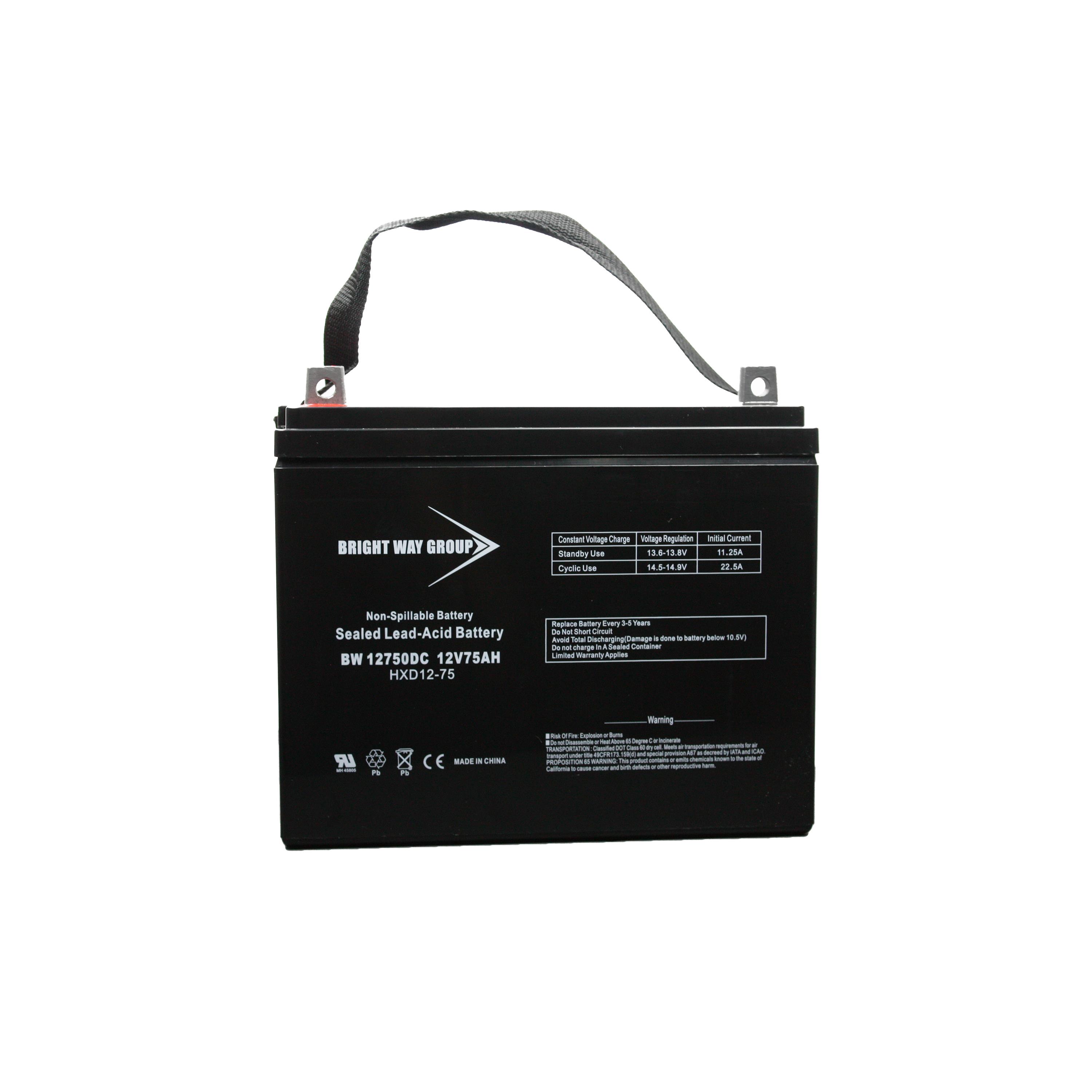product Photo BW 12750 Z (GROUP 24)
